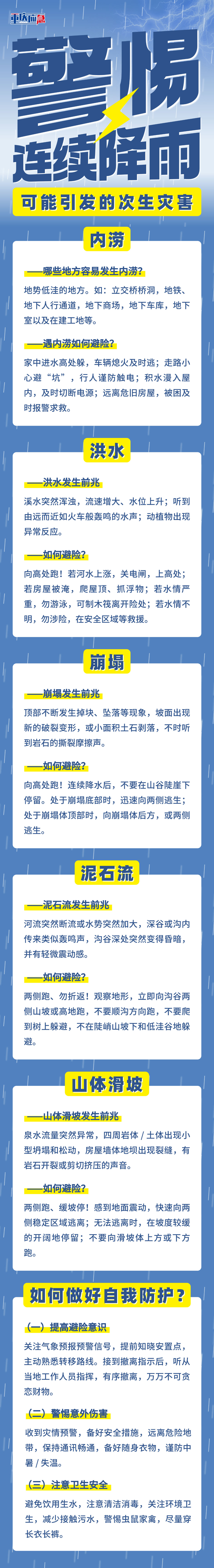 警惕连续降雨引发的次生灾害3.png